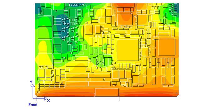 Thermal Analysis