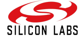 siliconlabs