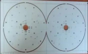 Aluminium-IMS-PCB