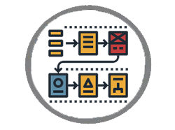 Board Support Package (BSP) Development Services | India, USA, UK ...