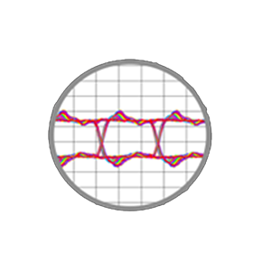 Signal Integrity Analysis